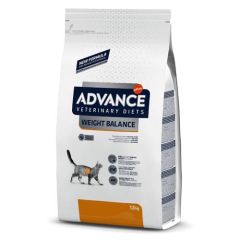 Advance Cat Weight Balance