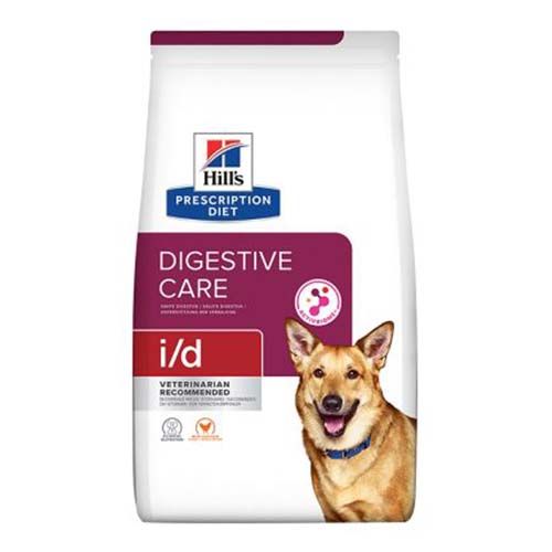 que es la pancreatitis canina