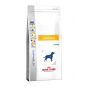 Royal Canin Dog Cardiac