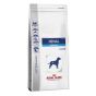 Royal Canin Dog Renal Special