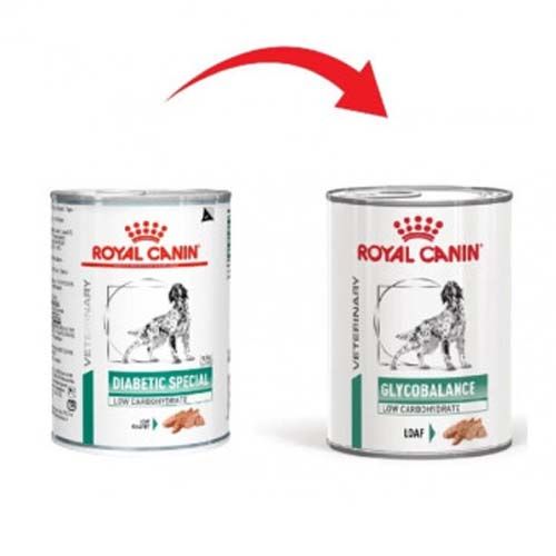 Royal Canin Dog GlycoBalance (Lata)